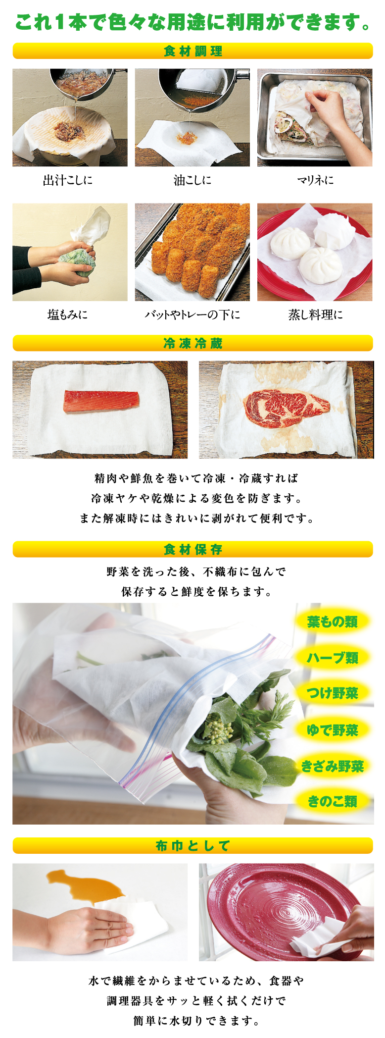 キャンプキッチンクロス